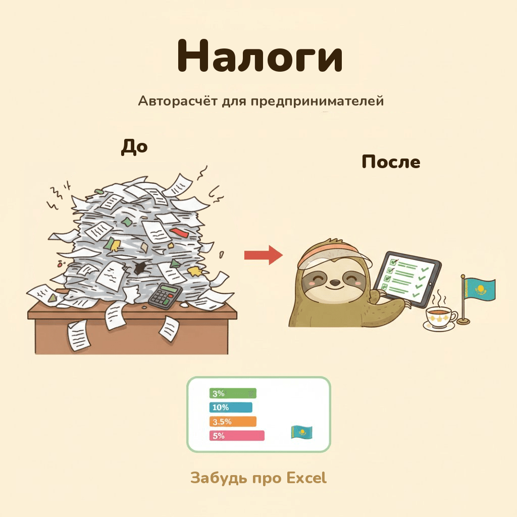 Налоги ИП